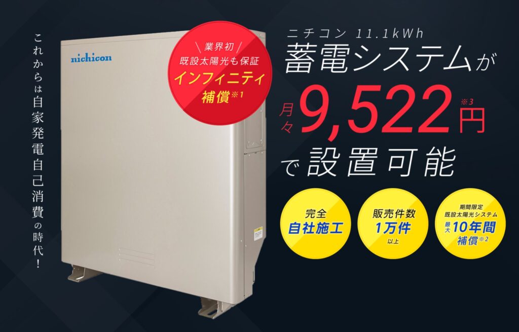 リノベステーション